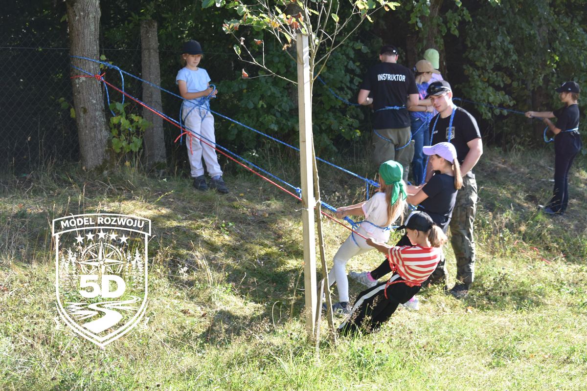 Galeria Modelu Rozwoju 5D - zdjecie 9