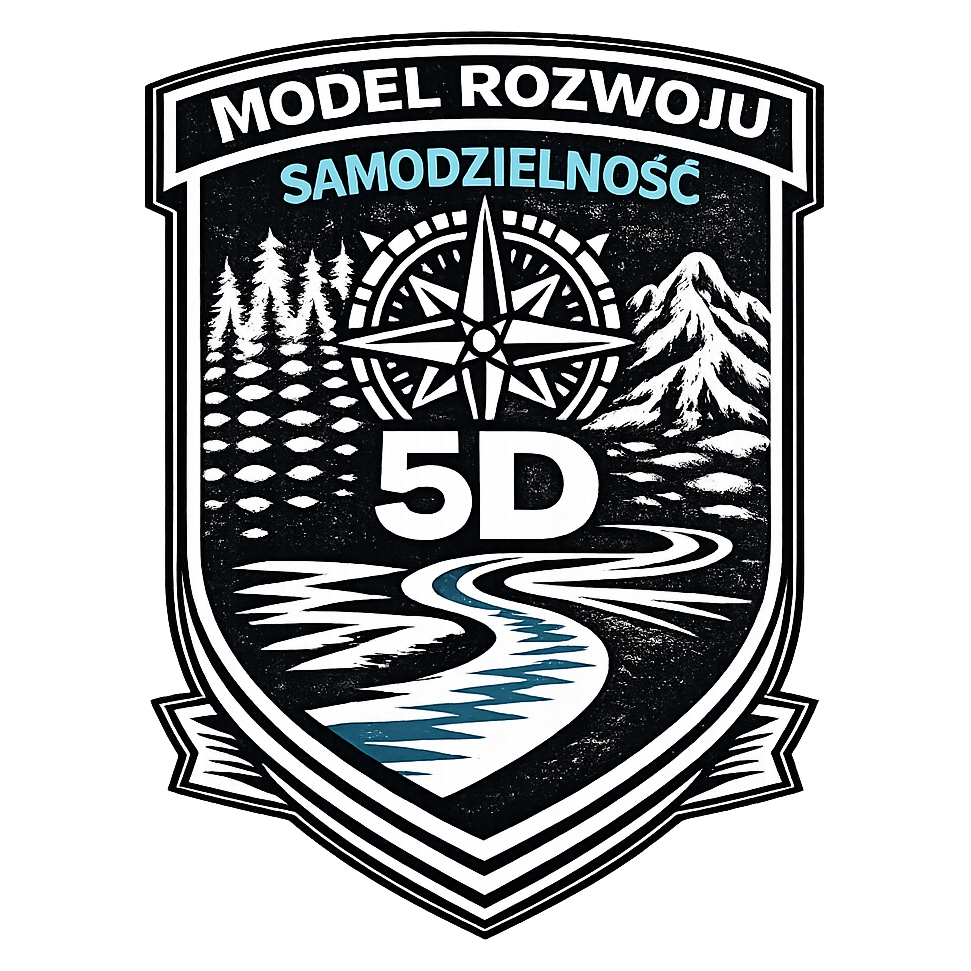 Samodzielność